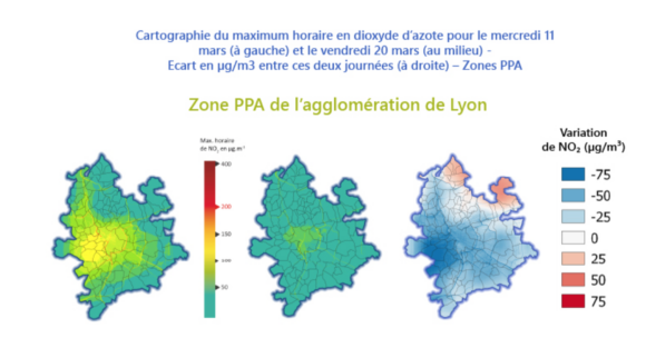 Containment Lyon - Pollution Transport COVID-19 Coronavirus 